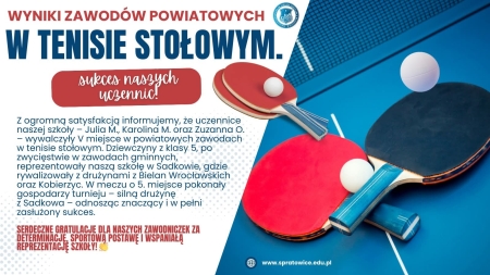 Wyniki zawodów powiatowych 