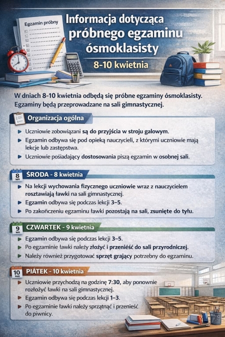 Próbny egzamin ósmoklasisty