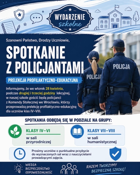 Spotkanie z policjantami